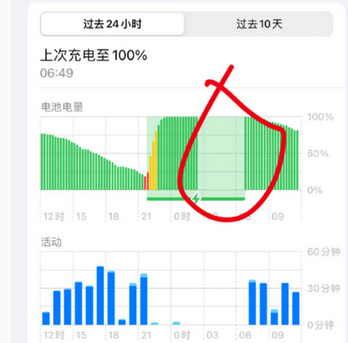 朝阳苹果授权维修店分享iPhone夜间自动关机