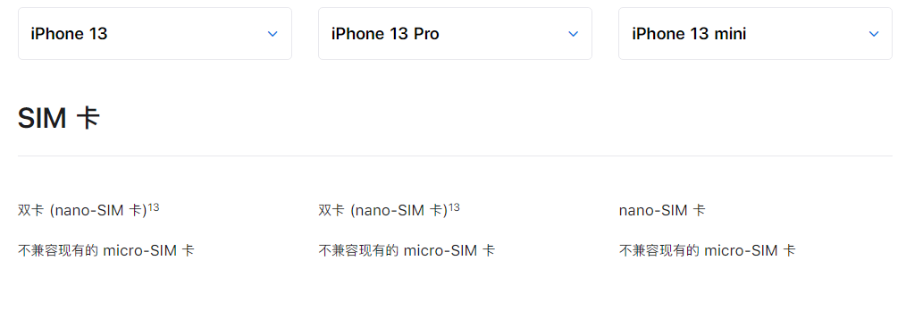 朝阳苹果手机维修分享购买 iPhone 13 系列新机之前，你可能还想了解这些细节信息 